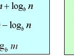Logarithmic Equations 1