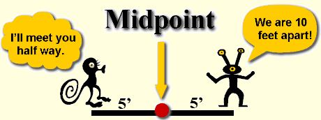 Midpoint of a Line Segment 1