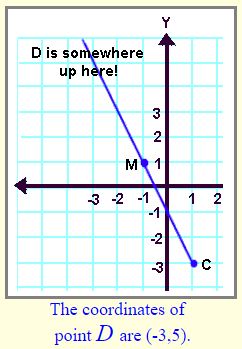 Midpoint of a Line Segment 5