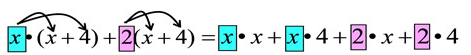 Multiplying Binomials 4