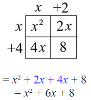 Multiplying Binomials 6