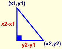 Pythagorean Theorem 6