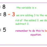 Solving Equations 1