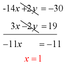 Solving Linear Systems Algebraically Using Addition Subtraction 2