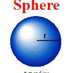 Spheres 1