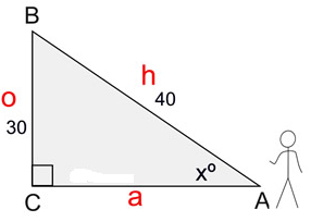 Trigonometry Solving for an Angle 1