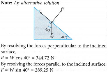 Analysing Forces in Equilibrium 35