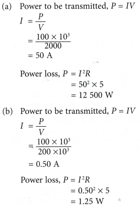 Generation and Transmission of Electricity 15