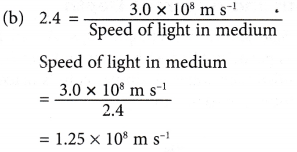 How do you Measure the Refractive Index 7