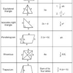 Mensuration RS Aggarwal Class 7 Maths Solutions Exercise 20G 1.1