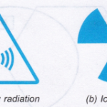 Realising the Importance of Proper Management of Radioactive Substances 1