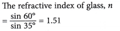 Refractive Index Example Problems 4