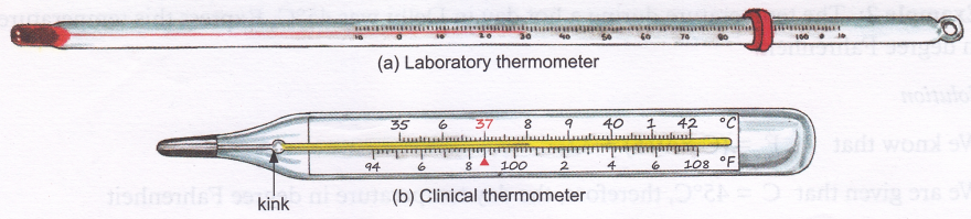 What is Temperature and Can Temperature be Measured Directly 4
