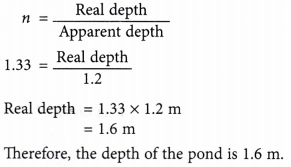 what causes apparent depth