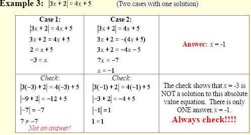 Absolute Value Equations 2