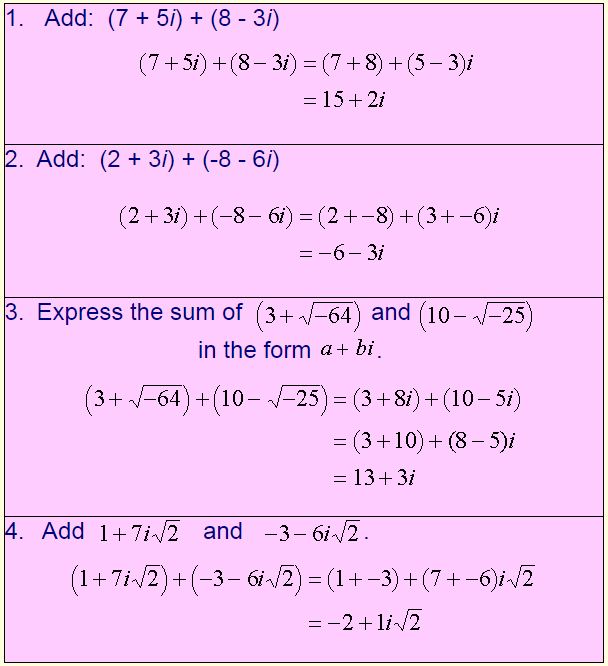 Adding and Subtracting Complex Numbers 1