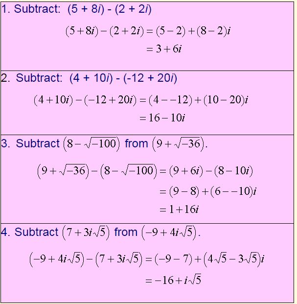 Adding and Subtracting Complex Numbers 2