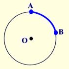Arc Length and Radian Measure 1