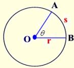 Arc Length and Radian Measure 2