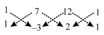 Area Of A Triangle 11