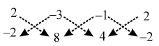 Area Of A Triangle 13