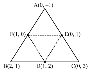 Area Of A Triangle 4