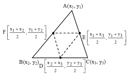 Area Of A Triangle 5