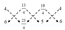 Area Of A Triangle 7