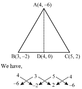 Area Of A Triangle 9