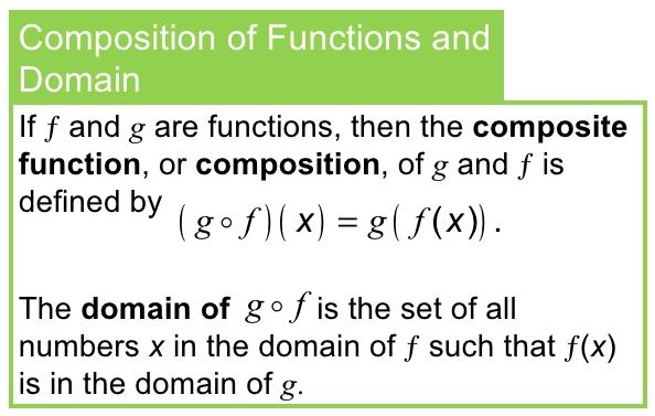 Composition of Functions (f o g)(x) 1