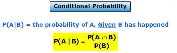 Conditional Probability 1