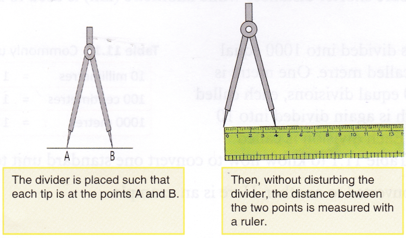 How Do You Measure Length 2