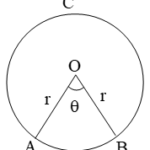 How To Find The Area Of A Sector Of A Circle 1