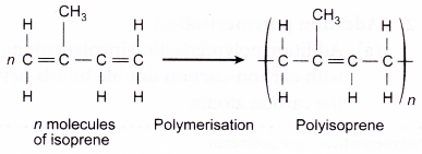 How polymers are classified 3