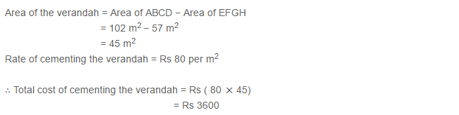 Mensuration RS Aggarwal Class 7 Maths Solutions Exercise 20B 6.2