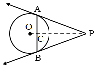 Number Of Tangents From A Point On A Circle 25