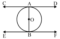 Number Of Tangents From A Point On A Circle 9