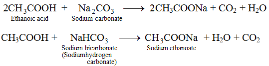 Ethanoic acid formula