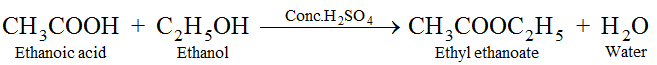 Properties and Uses of Ethanoic Acid 6