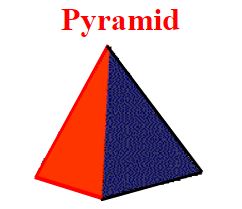 Pyramids 2