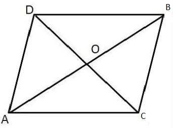Pythagoras Theorem 9