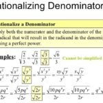 Rationalizing Denominators with Radicals 1
