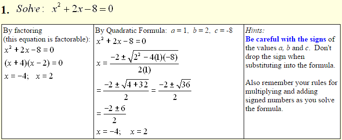 Solving Quadratic Equations with the Quadratic Formula 3
