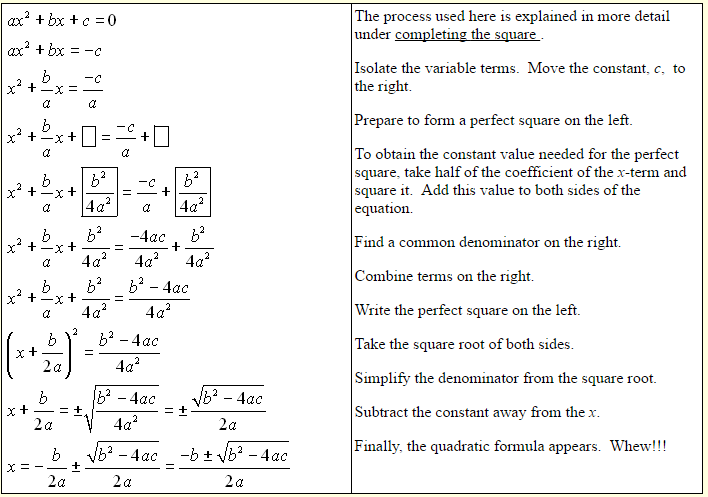 Solving Quadratic Equations with the Quadratic Formula 8