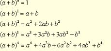 The Binomial Theorem 1