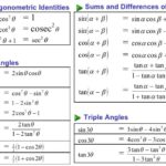 Trigonometric Identities 1