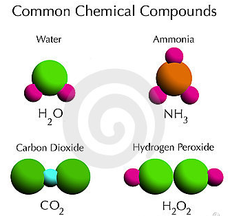 What are the Characteristics of Compound - A Plus Topper