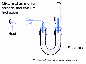 What are the physical properties of ammonia 7