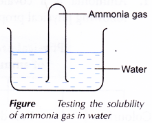 What are the physical properties of ammonia 8