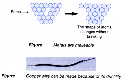Physical properties of pure metal